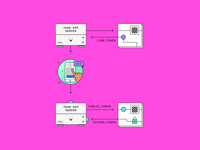 Tax Estimates @ ComplYant Cover Image